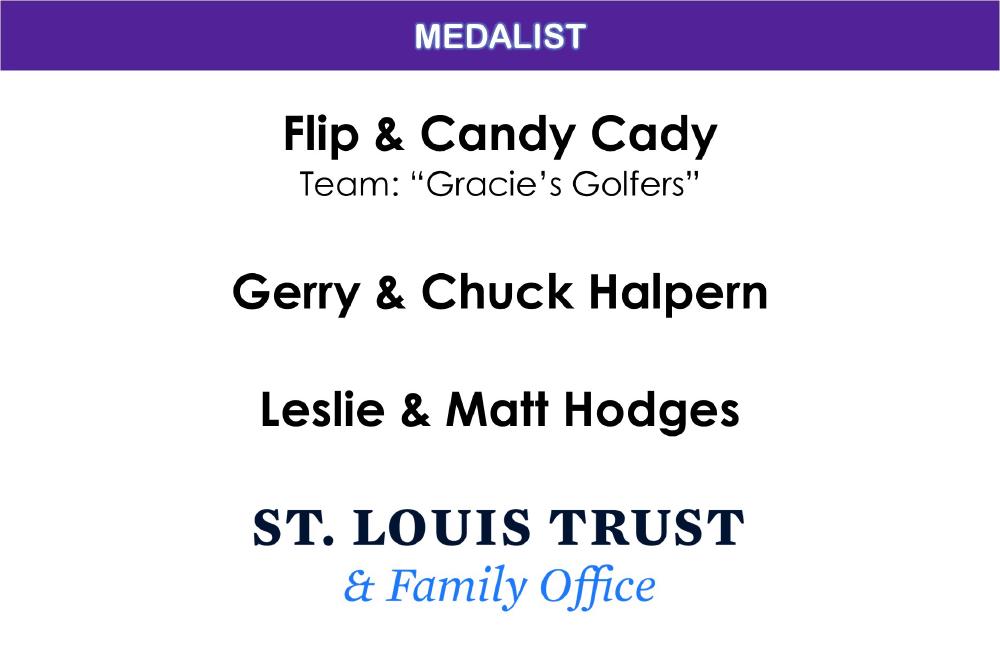 Sponsor Medalist.jpg